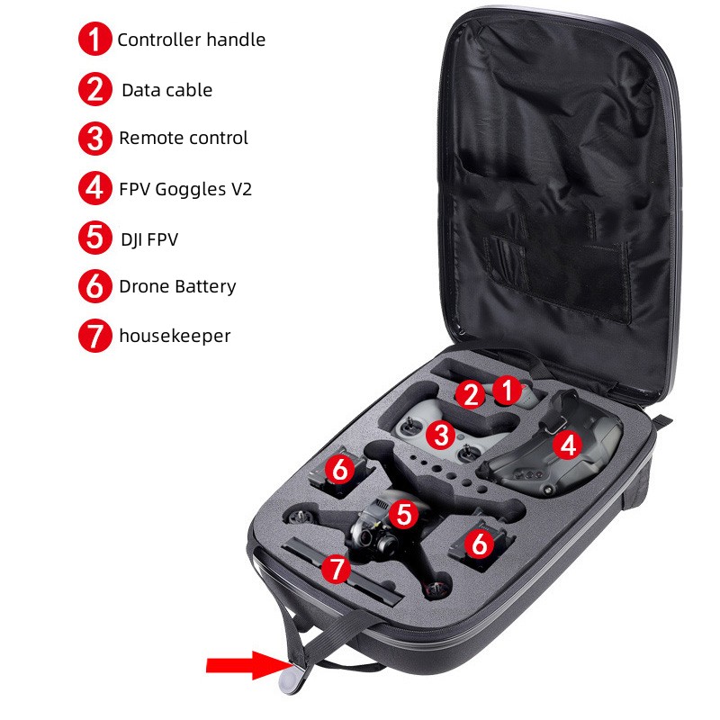 Backpack Hard Case EVA Liner S - đánh giá và giá Fpv Drone Bag