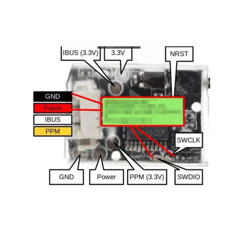 Flysky FS-8A 8CH 18CH Mini Rec - đánh giá và giá Fpv Drone Flight Controller